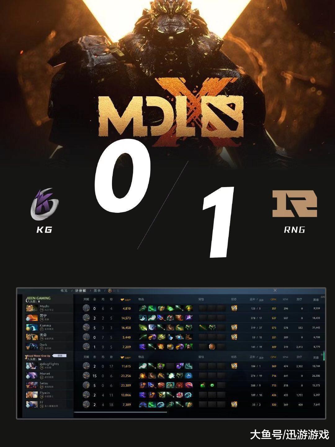 PANDA- 2018uzi比赛完整视频rng回放 